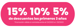 Descuentos sanitas